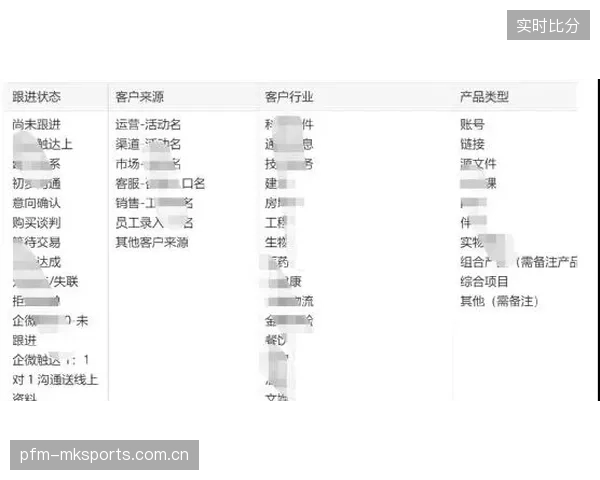 河床准备通过更精细的数据体系提升选材准确率